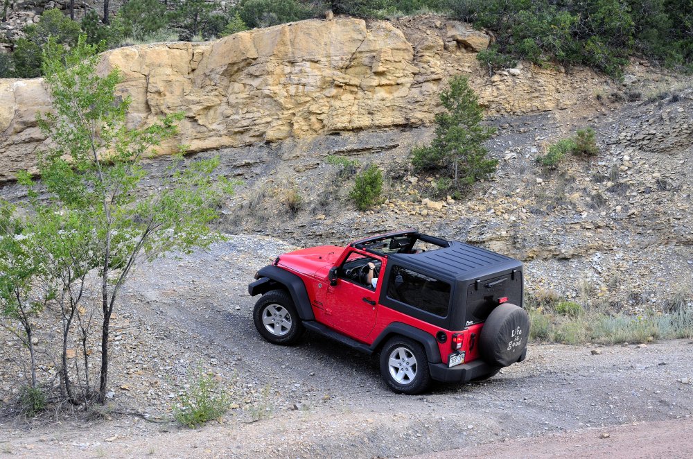 Going off Road