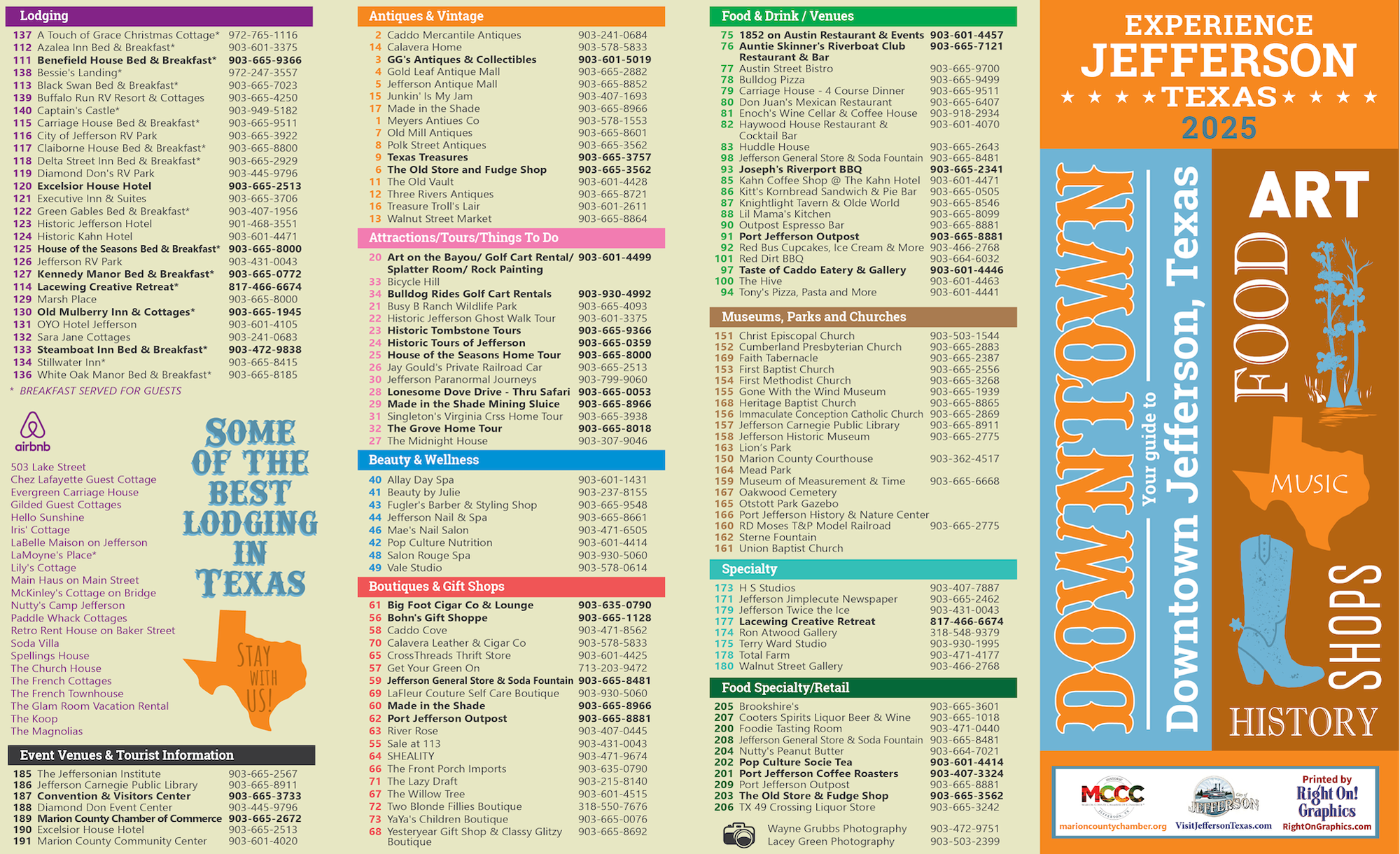 Key for above map of Down Town Jefferson