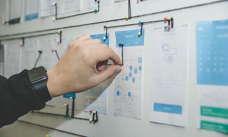 Workflow Learning: The 4 Fundamental Principles