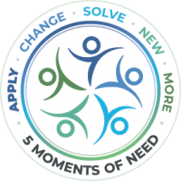 5 Moments of Need - Apply, Change, Solve, New, More